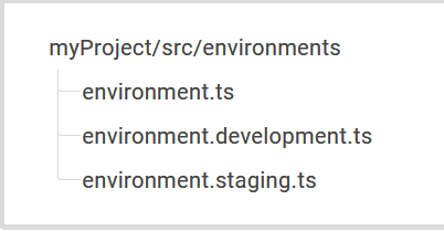ng-build-environment